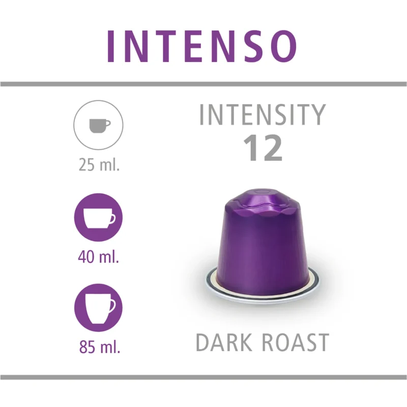 Arma tu Pack 60 cápsulas de café para Nespresso - Imagen 18